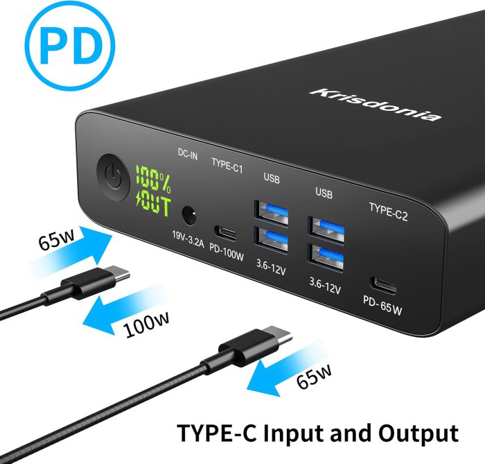 Krisdonia 32000mAh PD 100W Power Bank (image 2)